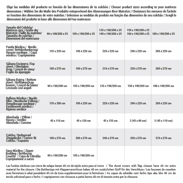 Lençol Geo Plana Devota &amp; Lomba Klein